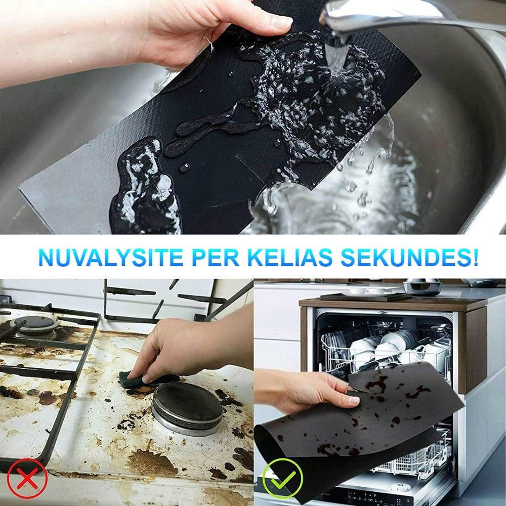 Kaitplaadi kaitsekiled – puhas pliit