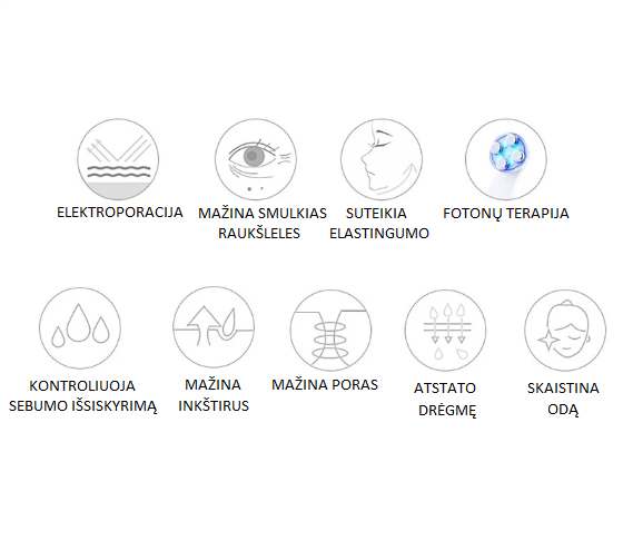 Fotonų-EMS-radijo-dažnio-bangų-ir-elektroporacijos-prietaisas-veidui